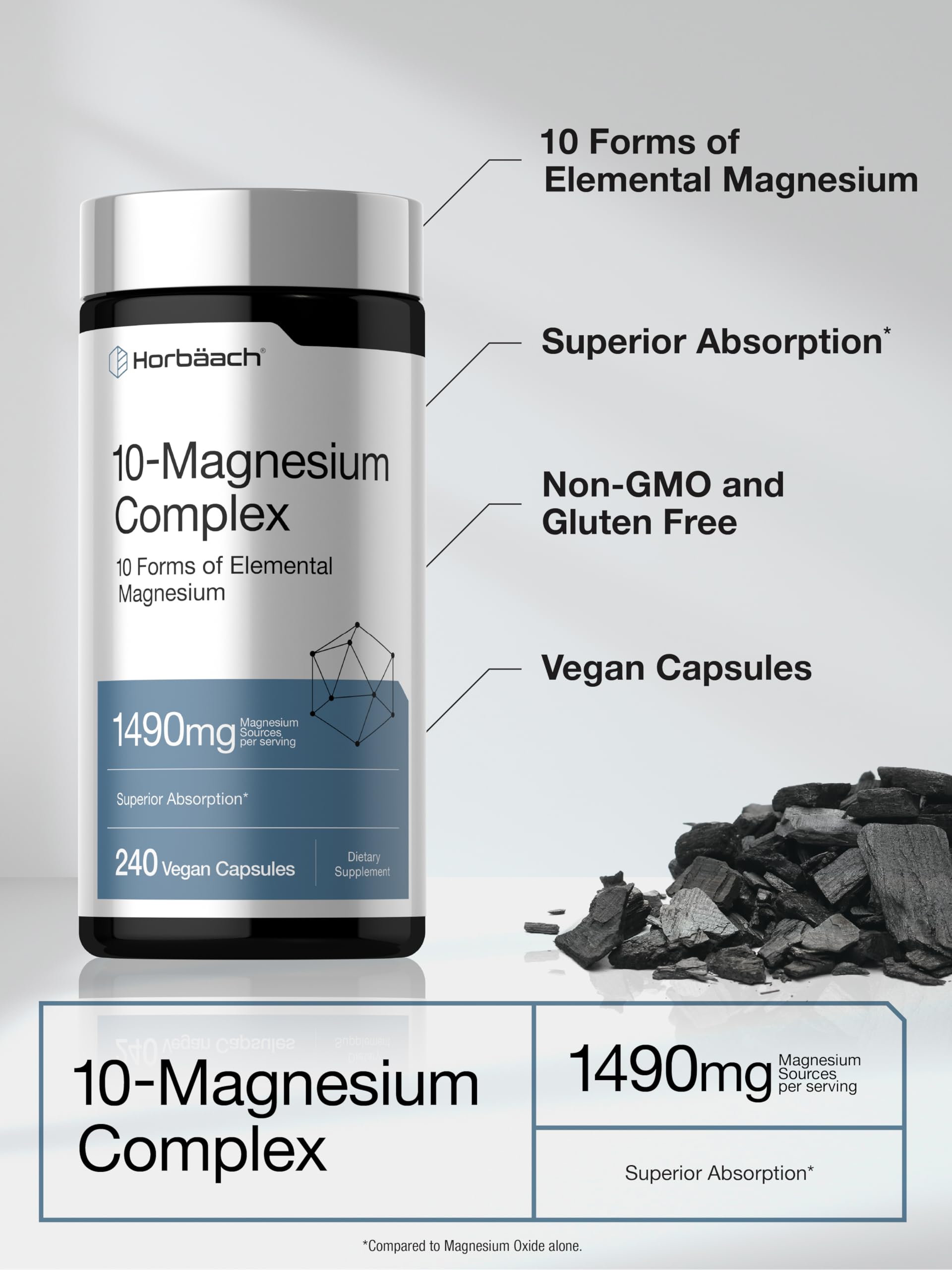 Horbäach Magnesium Complex | 1490 mg | 240 Capsules | 10 Forms of Elemental Magnesium | Vegan, Non-GMO, Gluten Free - Image 4