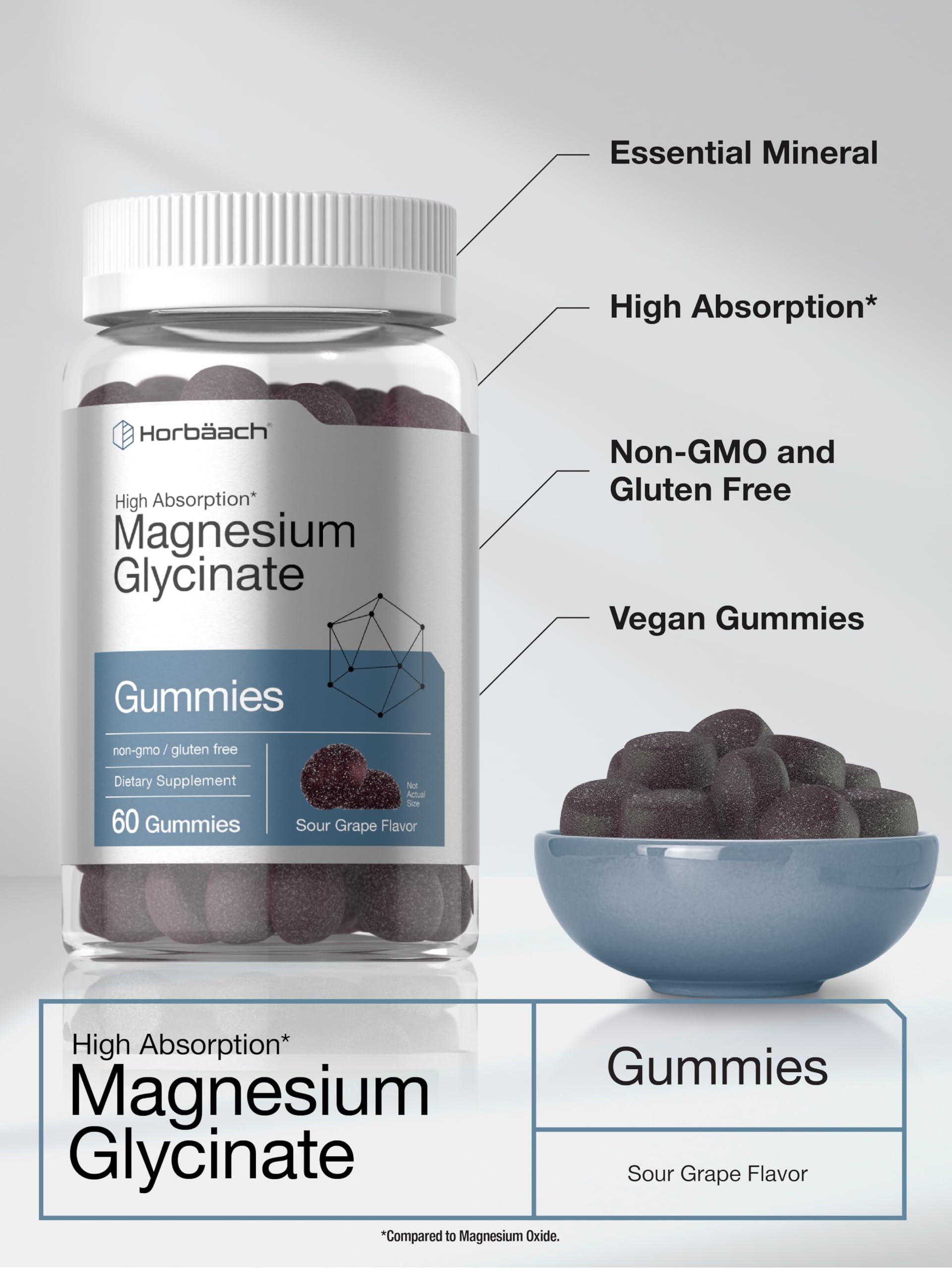 Horbäach Magnesium Glycinate Gummies | 60 Count | Sour Grape Flavor | High Absorption | Vegan, Non-GMO, Gluten Free - Image 4